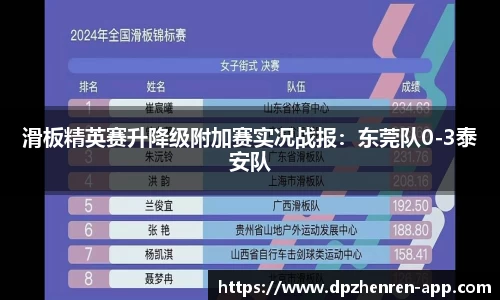 滑板精英赛升降级附加赛实况战报：东莞队0-3泰安队